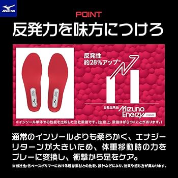 エースプロフ必読です！ Amazon.co.jp: ミズノ（MIZUNO） ミズノプロ 野球 スパイク 金具